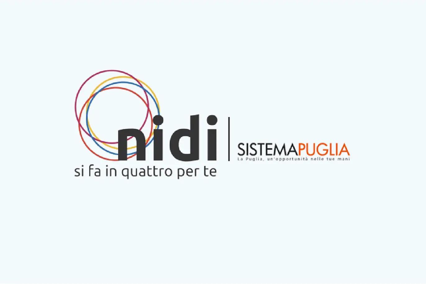 Locandina avviso a sportello "Nidi", promosso da Puglia Sviluppo S.p.A