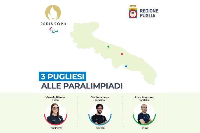 Locandina della Regione Puglia che ritrae i membri del team italiano che hanno partecipato alle Paralimpiadi 2024