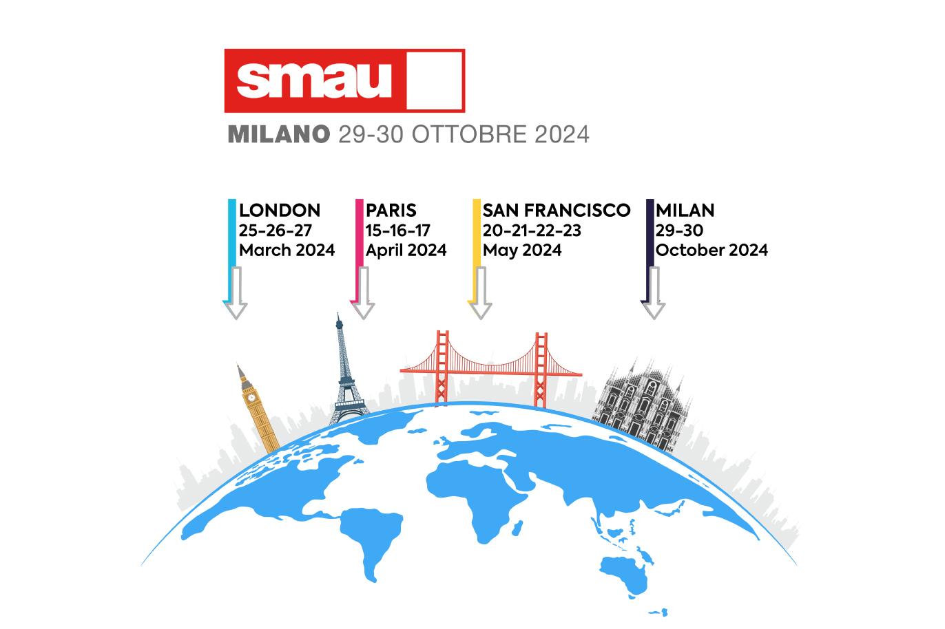 Infografica SMAU con date degli eventi internazionali del 2024 a Londra, Parigi, San Francisco e Milano