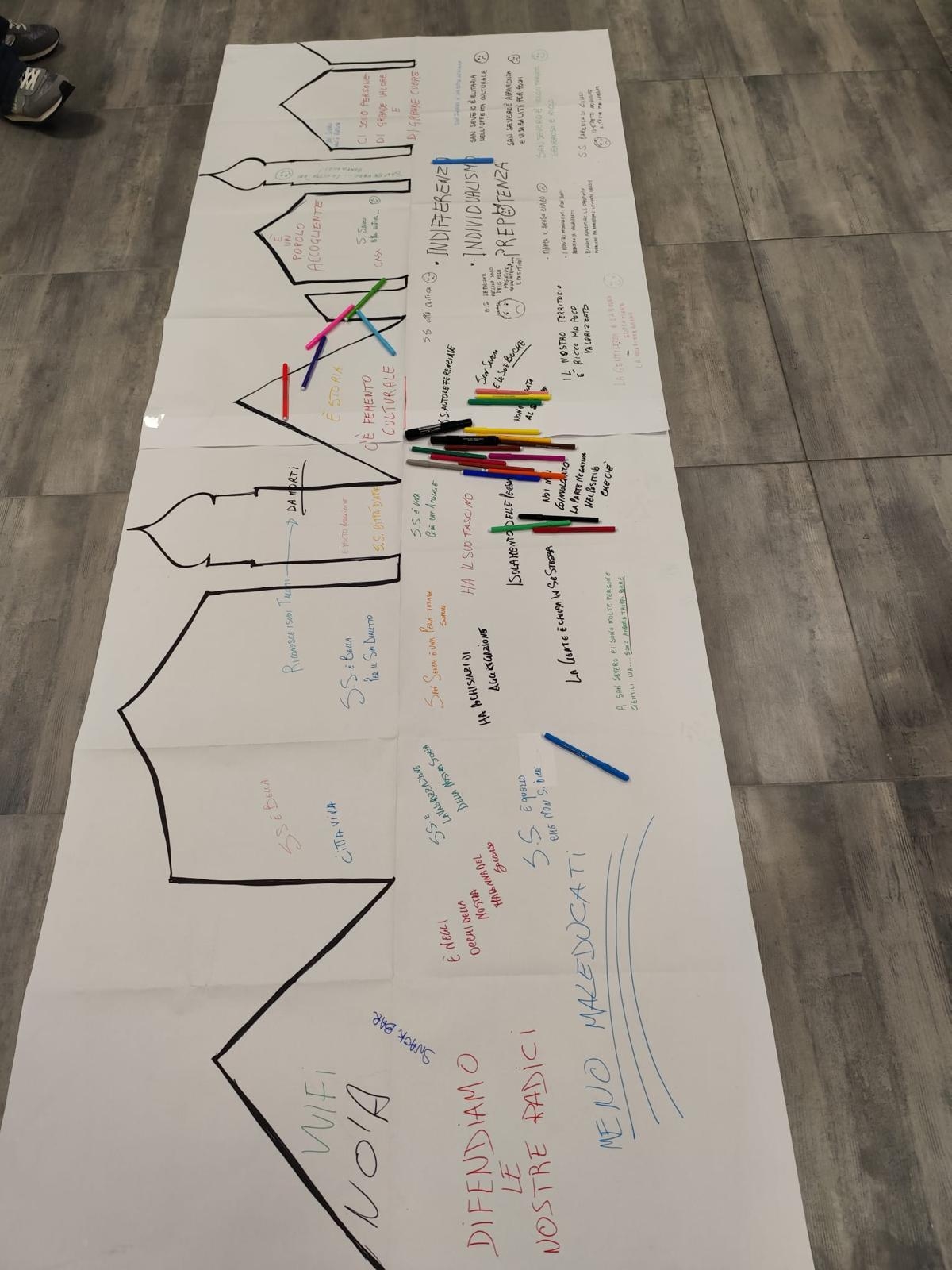 Un cartellone a terra su pavimento scuro con un prospetto di edifici e scritte con colori a spirito.